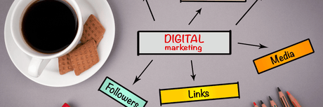 IA en el Marketing Digital: Impulsando resultados excepcionales a través de la inteligencia artificial - G-Talent.Net